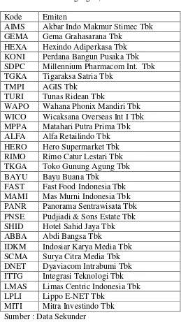 Tabel. VI. 9. Perdagangan, Jasa dan Investasi