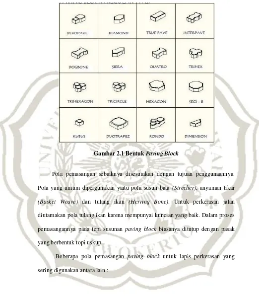 BAB II TINJAUAN PUSTAKA 2.1. Landasan Teori 2.1.1. Paving Block - Resti ...