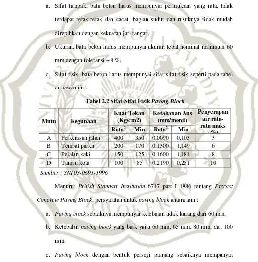 Tabel 2.2 Sifat-Sifat Fisik Paving Block 