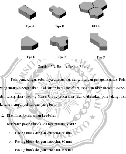 Gambar 2.3. Bentuk Paving Block 