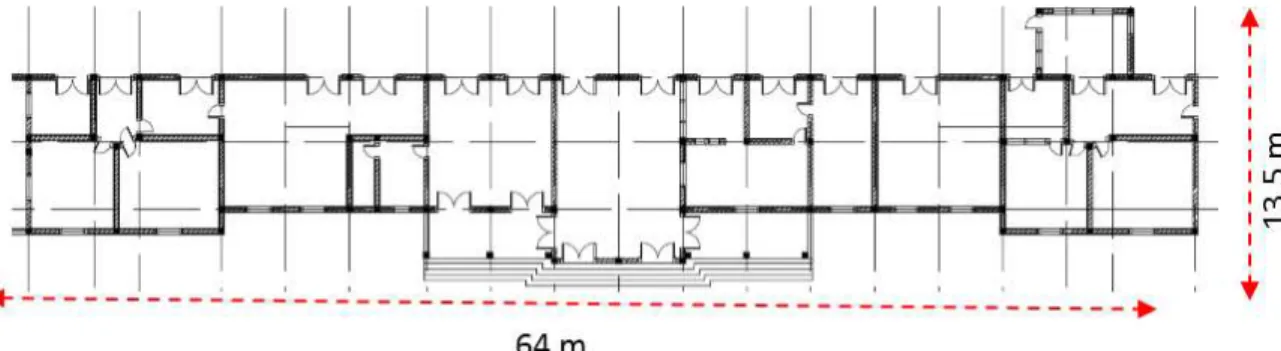 Gambar 9.  Proporsi Panjang dan Lebar pada Denah Bangunan Stasiun Solo Jebres