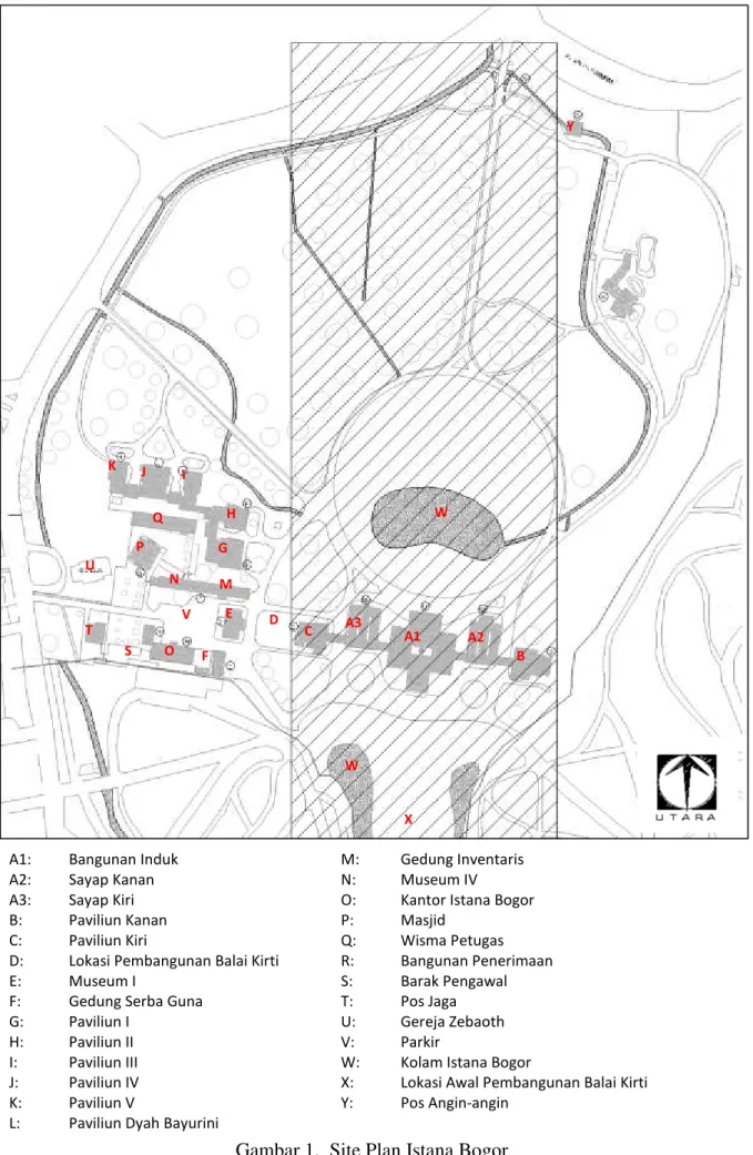 Gambar 1.  Site Plan Istana Bogor 
