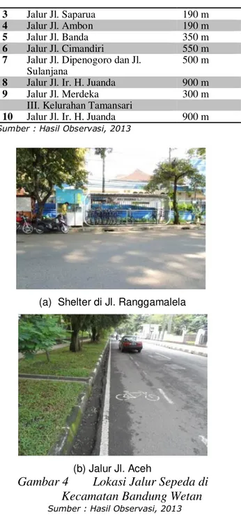 Gambar 4 Lokasi Jalur Sepeda di  Kecamatan Bandung Wetan