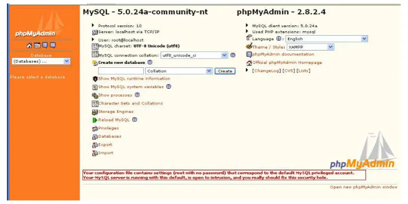 Gambar 4.1 Tampilan phpMyAdmin 
