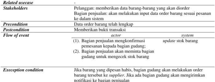 Tabel 3 Use Case Description: Mengecek  Persediaan Barang 