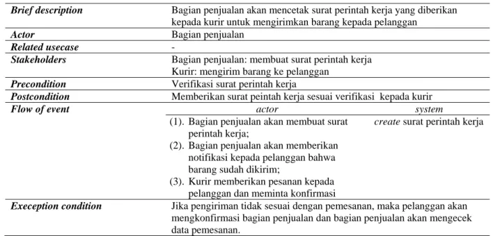 Tabel 5 Use Case Description: Membuat Bukti Transaksi 