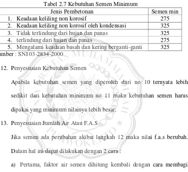 Tabel 2.7 Kebutuhan Semen Minimum 