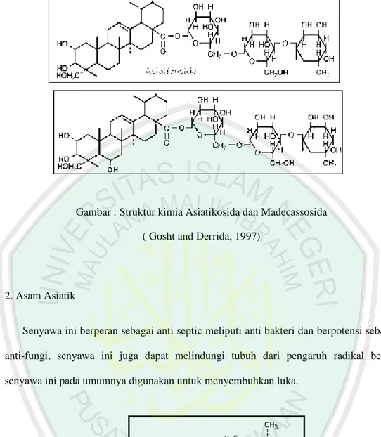 Gambar : Struktur kimia Asiatikosida dan Madecassosida   ( Gosht and Derrida, 1997) 
