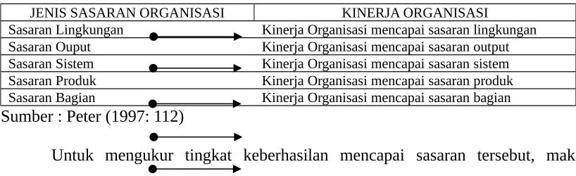 Gambar 1