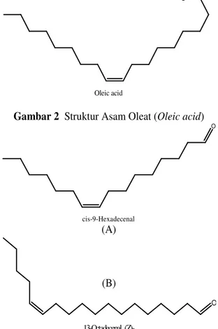 Gambar 2 Struktur Asam Oleat (Oleic acid)