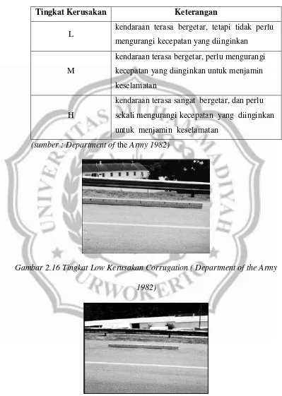 Gambar 2.16 Tingkat Low Kerusakan Corrugation ( Department of the Army 