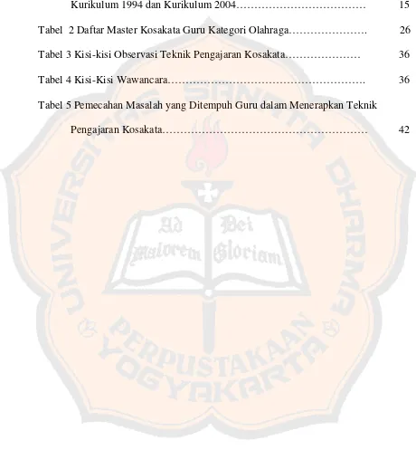 Tabel  2 Daftar Master Kosakata Guru Kategori Olahraga………………….            26 