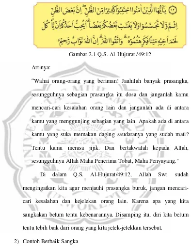 Gambar 2.1 Q.S. Al-Hujurat /49:12 