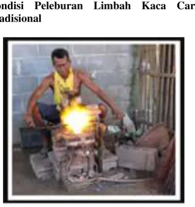Gambar 8. Proses Peleburan Limbah Kaca 