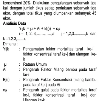 Tabel 3. Rancangan Acak LengkapPercobaan  Jenis  bambu  Konsentrasi (K)  Ulanganke-  1  2  3  K 0 K 0 K 0 K 0 K 1 K 11 K 12 K 13 betung  K 2 K 21 K 22 K 23 K 3 K 31 K 32 K 33 K 4 K 41 K 42 K 43