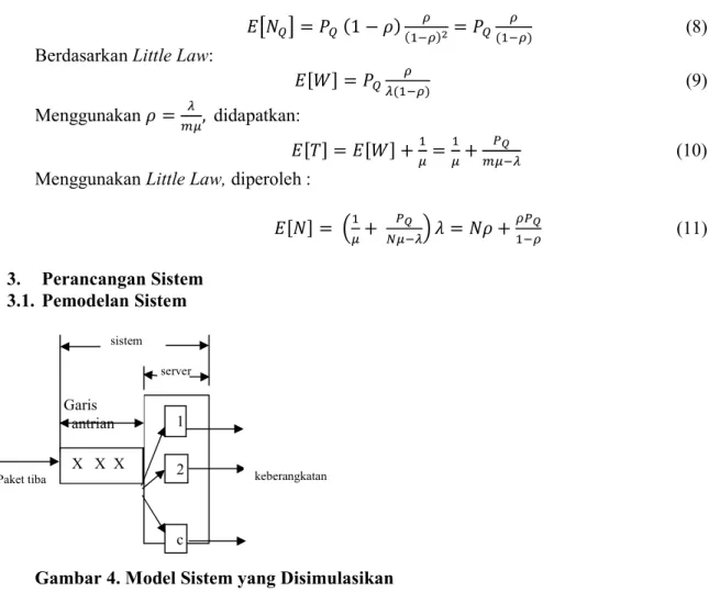 Gambar 4. Model Sistem yang Disimulasikan 