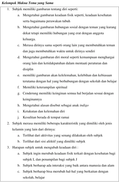 Tabel 5.  