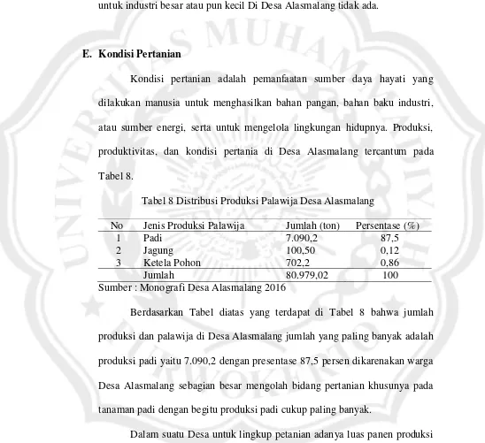 Tabel 8. Tabel 8 Distribusi Produksi Palawija Desa Alasmalang 