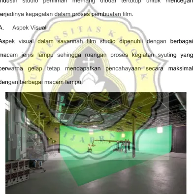Gambar 104 : Soundstage Savannah Studios 