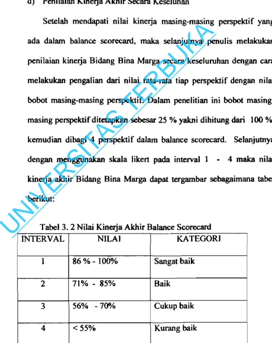 Tabel 3  2 Nilai KineJja Akhir Balance Scorecard . 