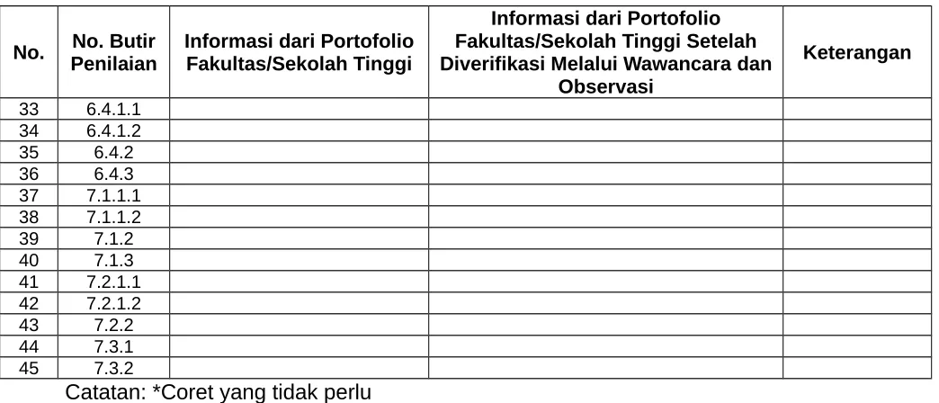 table tersebut di  atas diperiksa  dan  disetujui