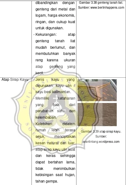 Gambar 3.38 genteng tanah liat. 