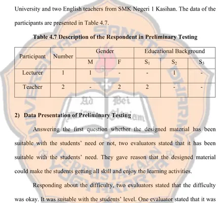 Table 4.7 Description of the Respondent in Preliminary Testing 
