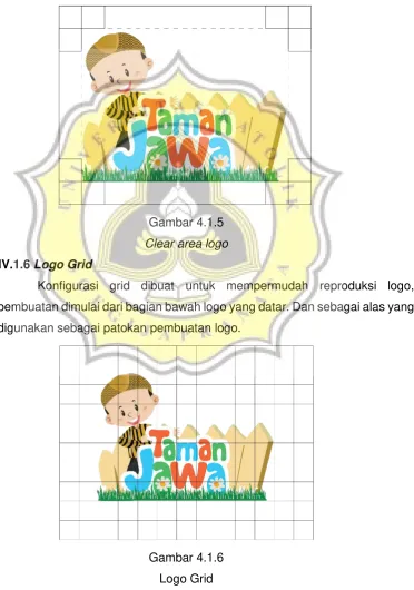 Gambar 4.1.5 