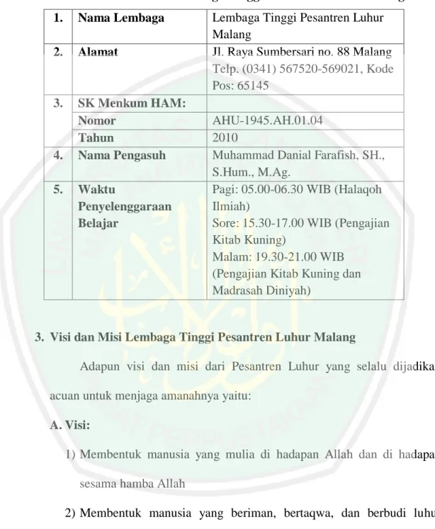 Tabel 4.1 Profil Lembaga Tinggi Pesantren Luhur Malang  1.  Nama Lembaga  Lembaga Tinggi Pesantren Luhur 
