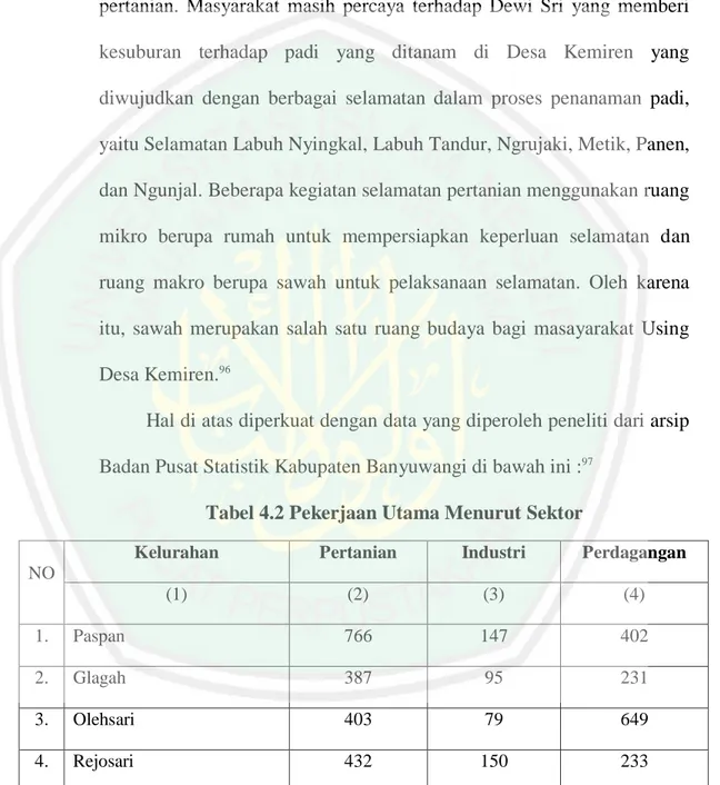 Tabel 4.2 Pekerjaan Utama Menurut Sektor  NO 