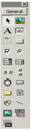 Gambar 2.14 ToolBoxdalam  Visual Basic [14]