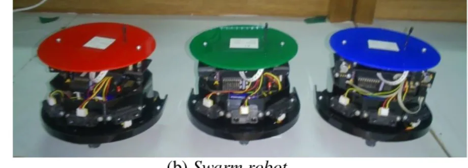 Gambar 3 (a) menunjukkan bahwa robot mengunakan 3 sensor infra merah dan 1  sensor  kompas  yang  digunakan  untuk  system  navigasi  selain  itu  swarm  robot  juga  menggunakan  X-Bee  sebagai  system  komunikasi