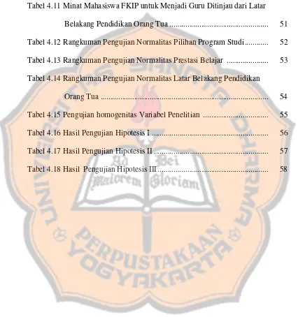 Tabel 4.11 Minat Mahasiswa FKIP untuk Menjadi Guru Ditinjau dari Latar 