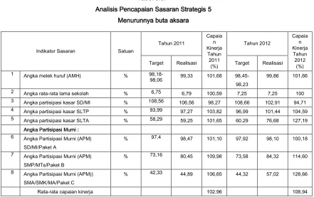 Tabel 3.8. 