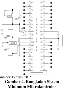 Gambar 4. Rangkaian Sistem  Minimum Mikrokontroler 