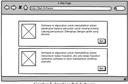Gambar 5. Interface Beli Software 