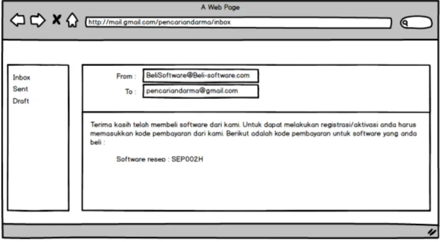 Gambar 8. Interface Email Konfirmasi 