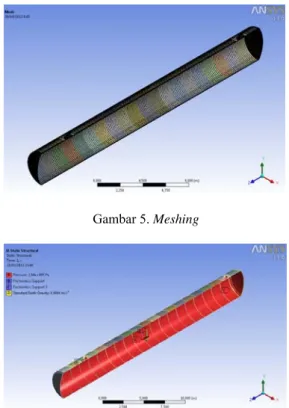 Gambar 5. Meshing 