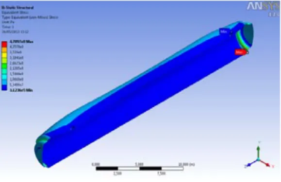 Tabel 1. Variasi Ketebalan yang Aman  t shell  (m)  t pipa  nozzle  (m)  t  reinforcement   (m)  0,015875 0,01905  0,0127 