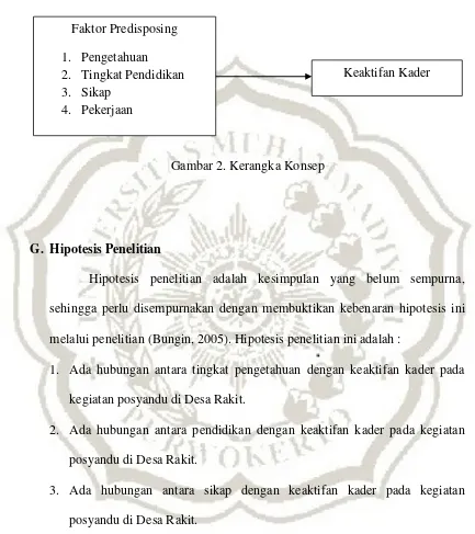 Gambar 2. Kerangka Konsep 