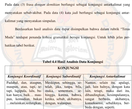 Tabel 4.4 Hasil Analisis Data Konjungsi 