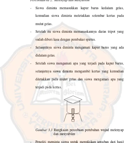 Gambar 3.3 Rangkaian percobaan perubahan wujud melenyap 