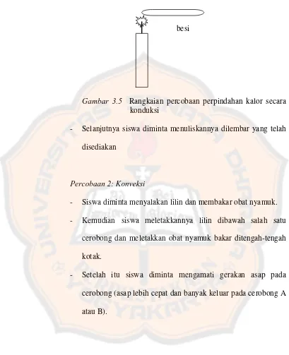 Gambar 3.5  Rangkaian percobaan perpindahan kalor secara 