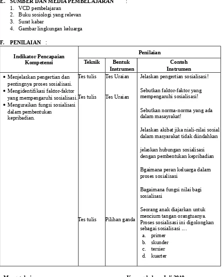 Gambar lingkungan keluarga 