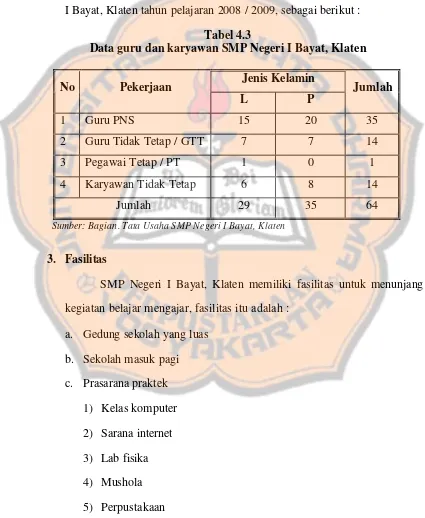 Tabel 4.3 Data guru dan karyawan SMP Negeri I Bayat, Klaten 