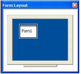 Gambar 2.17 Layout Windows 