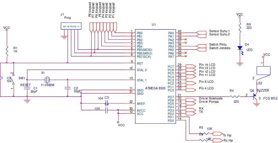 Gambar 3.4 Rangkaian Mikrokontroler 