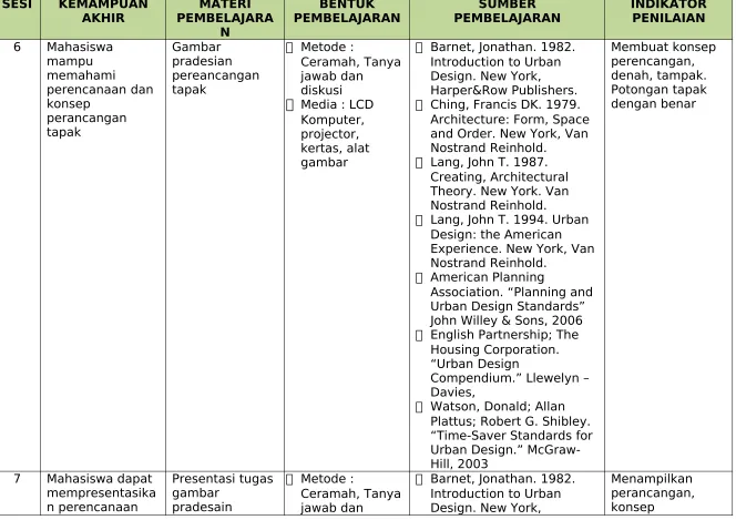 Gambar pradesian 