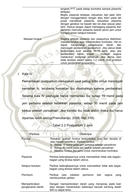 Tabel 2.2 Postpartum 2 Jam 