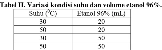 Tabel II. Variasi kondisi suhu dan volume etanol 96%. 0